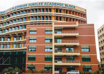 Mbbs Admission Abroad People Friendship University of Russia